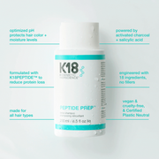 K18 Damage Repair Starter Kit