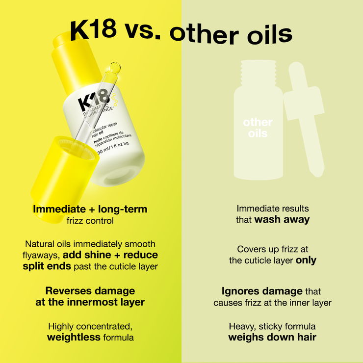 K18 ulje za molekularnu obnovu kose, 30 ml