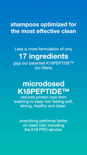 K18 šampon za održavanje pH vrijednosti, 250 ml